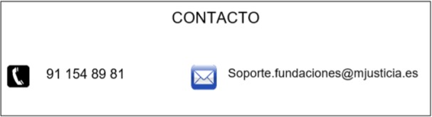 Contacto
