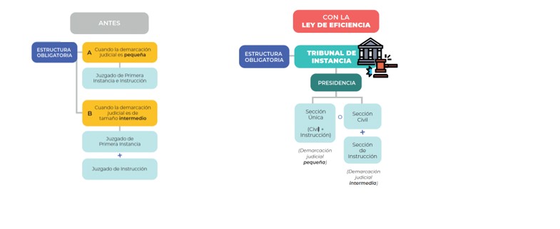 estructura.jpg