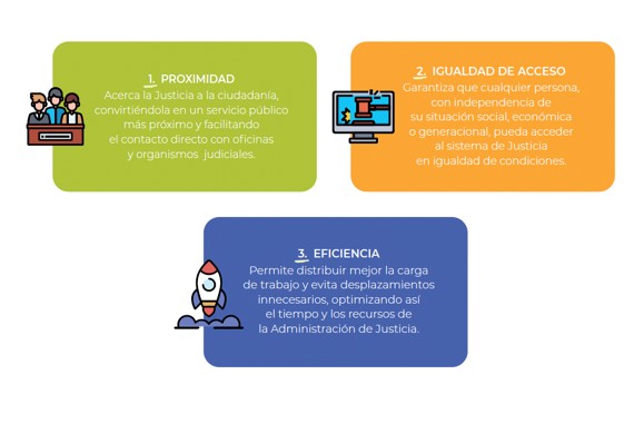 ventajas_oficina_justicia_municipal.jpg
